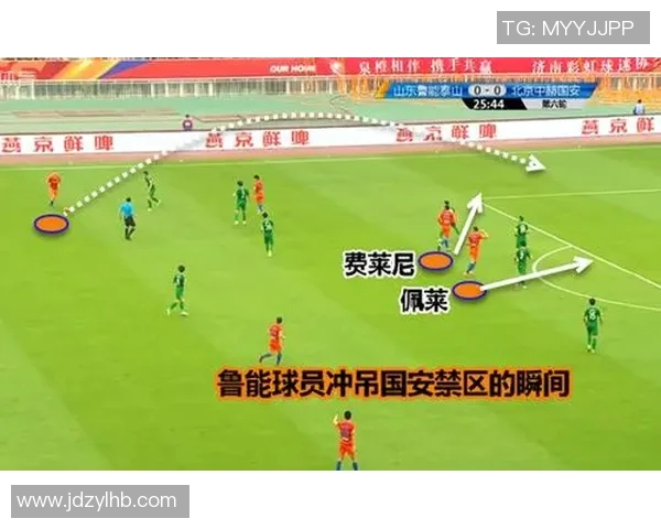 深入分析深圳足球队边路渗透战术的特点与应用策略